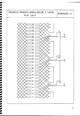 il)
i
)
i )
ROTORICO TRIFASICO-ONDULADO, DE 2 CAPAS
K=24 2p-4
B O B , ~ ~ D o -
7 ,
L
 