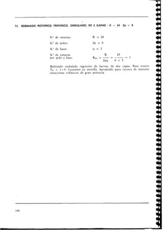 73. BOBINADO ROTORICO TRIFASICO, ONDULADO, DE 2 CAPAS - K = 24 2p = 8
N
.
O de ranuras:
N
.
O de polos:
N
.
O de fases:
N
.
O de ranuras
por polo y fase:
Bobinado ondulado regresivo de barras, de dos capas. Paso entero
YB = 1t 4 . Conexión en estrella. Apropiado para rotores de motores
asíncronos trifásicos de gran potencia.
 