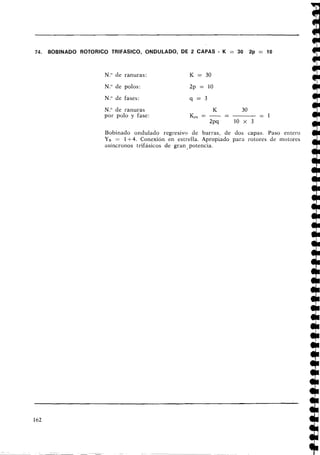 74. BOBINADO ROTORICO TRIFASICO, ONDULADO, DE 2 CAPAS - K = 30 2p = 10
N." de ranuras: K = 30
N." de polos: 2p = 10
N." de fases: q = 3
N.Ode ranuras K
-
30
por polo y fase: K,, = - - -
- = 1
2pq 10 x 3
Bobinado ondulado regresivo de barras, de dos capas. Paso entero
YB = 1+4. Conexión en estrella. Apropiado para rotores de motores
asíncronos trifásicos de gran potencia.
 