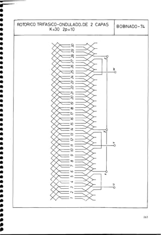 ROTORICO TRIFASICO-ONDULADO, DE 2 CAPAS
18
1 K-30 2p=10
BOBINADO- 74
 