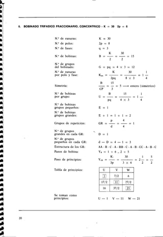 6. BOBINADO TRlFASlCO FRACCIONARIO, CONCENTRICO - K = 30 2p = 8
N." de ranuras: K = 30
N." de polos: 2p = 8
N." de fases: q = 3
N
.
O de bobinas:
N? de grupos
del bobinado:
N
.
O de ranuras
por polo y fase:
Simetría:
K
-
30 1
K,, = - = 1 -
2 ~ q 8 x 3 4
B
-
15
- - - = 5 -entero (simktrico)
CP' 3
N." de bobinas B 15 1
-
por grupo: U = - - = 1 -
Pq 4 x 3 4
N." de bobinas
grupos pequeños: E = l
N." de bobinas
grupos grandes:
P 4
Grupos de repetición: G R = - - - - = 1
d 4
N
.
O de grupos -..
grandes en cada GK: .D = 1
N
.
O de grupos
pequeños en cada GR: d - D = 4 - 1 = 3
Estructura de los GR: A A - B - C - A - B B - C - A - B - C C - A - B - C
Pasos de bobina: Y B = 1 + 6 , , 2 + 5
K.
-
30 1
-
5
Paso de principios: Y
1
2
0 = - - - 2- = -
3P 3 x 4 2 2
Tabla de principios:
Se toman como
principios:
 