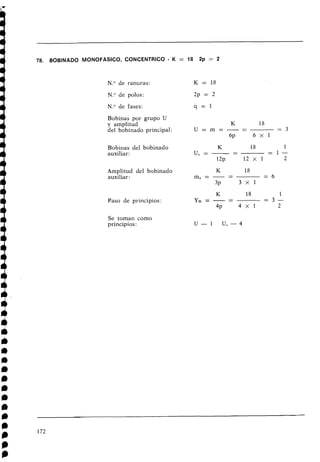 78. BOBINADO MONOFASICO, CONCENTRICO - K = 18 2p = 2
N
.
O de ranuras:
N." de polos:
N." de fases:
Bobinas por grupo U
y amplitud
del bobinado principal:
Bobinas del bobinado
auxiliar:
Amplitud del bobinado
auxiliar:
Paso de principios:
Se toman como
principios:
 