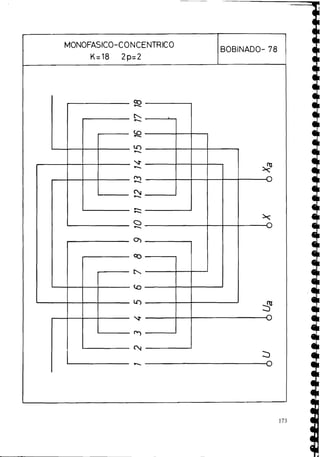 MONOFASICO-CONCENTRICO
K=18 2p=2
BOBINADO- 78
S
e
 I
-
S
m
h
V
h
5
cL
h
h
h
2
O
O
h
o
,
ag
e

*
O
co
I
r
)
V
F
,
Q
3
- O
 