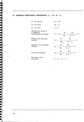80. BOBINADO MONOFASICO, CONCENTRICO - K = 24 2p = 2
N.O de ranuras:
N.O de polos:
N.O de fases:
Bobinas por grupo U
y amplitud
del bobinado principal:
Bobinas del bobinado
auxiliar:
Amplitud del bobinado
auxiliar:
Paso de principios:
Se toman como
principios:
 