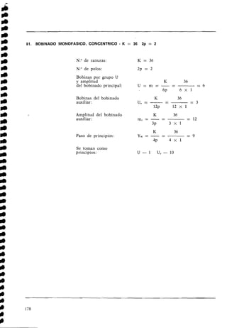 81. BOBINADO MONOFASICO, CONCENTRICO - # = 36 2p = 2
N.O de ranuras: K = 36
N," de polos: 2p = 2
Bobinas por grupo U
y amplitud K 36
del bobinado principal: U = m = - - = 6
6~ 6 x 1
Bobinas del bobinado K
-
36
auxiliar: U , = - - = 3
1 2 ~ 12 X 1
Amplitud del bobinado K
-
36
auxiliar: m, = - - = 12
3~ 3 x 1
K
-
36
Paso de principios: y w = - - = 9
4~ 4 x 1
Se toman como
principios: U - 1 U,-10
 