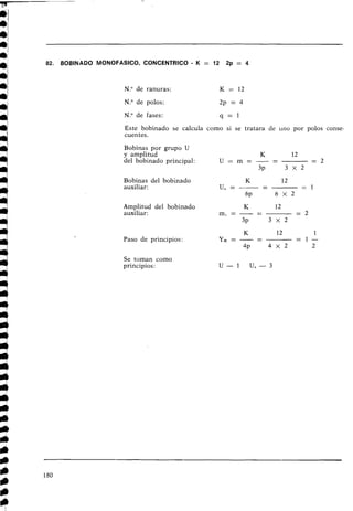 82. BOBINADO MONOFASICO, CONCENTRICO - K = 12 2p = 4
N.O de ranuras: K = 12
N.O de polos: 2 p = 4
N." de fases: q = l
Este bobinado se calcula como si se tratara de ~iriopor polos conse-
cuentes.
Bobinas por grupo U
y amplitud K
-
12
del bobinado principal: u = m = - - = 2
3~ 3 x 2
Bobinas del bobinado K 12
auxiliar: U , = - - - = 1
6~ 6 x 2
Amplitud del bobinado K 12
auxiliar: m , = - - = 2
3~ 3 x 2
K
-
12
-
1
Paso de principios: YW = - - - 1 -
4~ 4 x 2 2
Se toman como
principios: U - 1 U , - 3
 