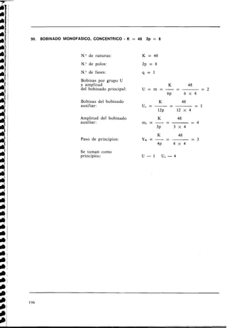 90. BOBINADO MONOFASICO, CONCENTRICO - K = 48 2p = 8
N.O de ranuras:
N." de polos:
N.O de fases:
Bobinas por grupo U
y amplitud
del bobinado principal:
Bobinas del bobinado
auxiliar:
Amplitud del bobinado
auxiliar:
Paso de principios:
Se toman como
principios:
 