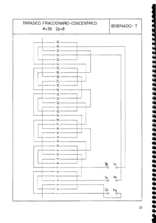 TRIFASICO FRACCIONARIO-CONCENTRICO
K=36 2p.8
BOBINADO- 7
 