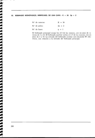 92. BOBINADO MONOFASICO, IMBRICADO, DE UNA CAPA - K = 36 2p = 2
N.O de ranuras: K = 36
N.O de polos: 2p = 2
N.O de fases: q = l
El bobinado principal ocupa los 213 de las railuras, con un paso de ya-
nuras de 1 a 13. El bobinado auxiliar utiliza el 113 de las ranuras, con u
1
1
paso de 1 a 15. La entrada del bobii~adoauxiliar está decalada 9 0 eléc-
tricos, con relación a la entrada del bobinado principal.
 