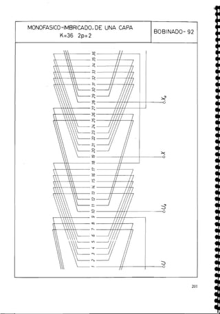 MONOFASICO-IMBRICADO, DE UNA CAPA
K=36 2p=2
BOBINADO- 92
co
h7
U,
h
,
'
3
h
,
2
2
;
i
O
'
7
%
g>
c,
h
c,
%
2
;L"
2
8
2
S
00
k
S
?
2
2
EL
CI
CI
0
0
,
g>
h
co
U,
'
3
h
,
c,
CI
 
