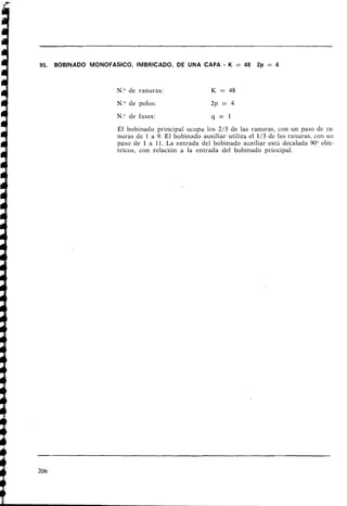 95. BOBINADO MONOFASICO, IMBRICADO, DE UNA CAPA - K = 48 2p = 4
N
.
O de ranuras:
N." de polos:
N
.
O de fases: q = l
El bobinado principal ocupa los 2/3 de las ranuras, con un paso de ra-
nuras de 1 a 9. El bobinado auxiliar utiliza el 113 de las ranuras, con u
1
1
paso de 1 a 11. La entrada del bobinado auxiliar está decalada 9 0 elkc-
tricos, con relación a la entrada del bobinado principal.
 