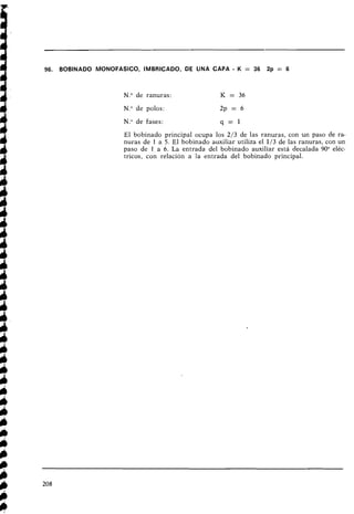 96. BOBINADO MONOFASICO, IMBRICADO, DE LlNA CAPA - K = 36 2p = 6
N.O de ranuras: K = 36
N.O de polos: 2p = 6
N.O de fases: q = l
El bobinado principal ocupa los 2/3 de las ranuras, con un paso de ra-
nuras de 1 a 5. El bobinado auxiliar utiliza el 113 de las ranuras, con un
paso de 1 a 6. La entrada del bobinado auxiliar está decalada 90' eléc-
tricos, con relación a la entrada del bobinado principal.
 