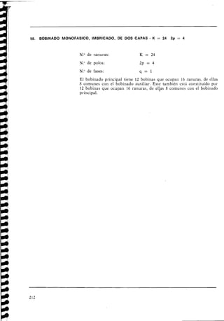 98. BOBíNADO MONOFASICO, IMBRICADO, DE DOS CAPAS - K = 24 2p = 4
N.O de ranuras: K = 24
N," de polos: 2p = 4
N." de fases: q = l
El bobinado principal tiene 12 bobinas que ocupan 16 ranuras, de ellas
8 comunes con el bobinado auxiliar. Este también está constituido por
12 bobinas que ocupan 16 ranuras, de ellas 8 comunes coi1 el bobii-iado
principal.
 