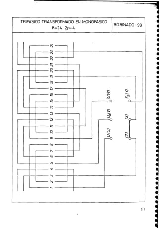 TRlFASlCO TRANSFORMADO EN MONOFASICO
BOBINADO- 99
K=24 2p=4
3
2
2
;2
O
Q
e
S
r
h
S
2
x
3
E4
h
h
i
0
;
ag
r
co
u
)
V
-
h
 