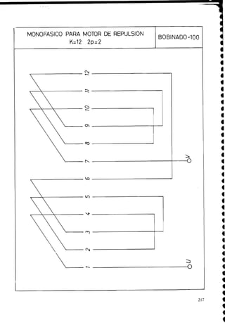 MONOFASICO PARA MOTOR DE REPULSION
BOBINADO -,00
K=12 2p=2
2
h
-
O
h
m
0
l
h
 