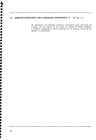 1
)
a,
i ) 101. BOBINADO MONOFASIC0 PARA ALTERNADOR, CONCENTRICO - K = 36 2p = 2
i )
Se representa iin bobinado estatórico monofásico para alternador de
2 polos, con 36 ranuras, de las cuales se utilizan 24. Puede adaptarse
a trifásico, añadiendo el tercer bobinado en las ranuras vacías. El bo-
binado es concéntrico.
 