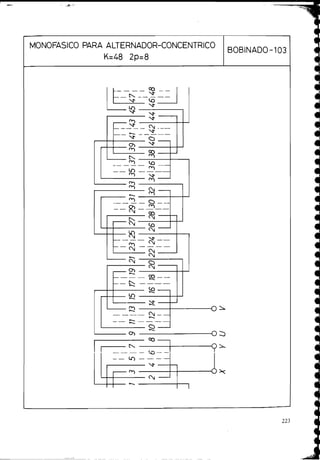 69822970-105-Nuevos-Esquemas-de-Bobinados-de-Corriente-Alterna.pdf