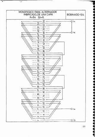 69822970-105-Nuevos-Esquemas-de-Bobinados-de-Corriente-Alterna.pdf