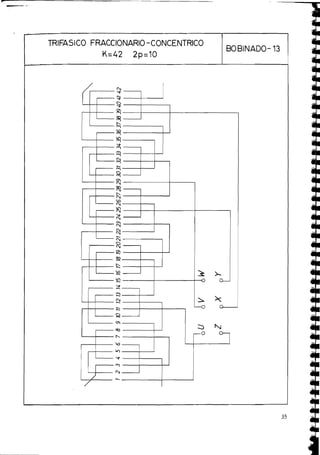 TRlFASlCO FRACCIONARIO-CONCENTRICO
K=42 2p=10
BOBINADO- 13
V
V
S
8:
3
e

n
,
x:
%
x;
r 9
2
S
8
m
cL
R
k
co
X
;L"
R
I R
8
8
S
r',
(0
Ln
h
3
2
h
h
3 x
0
a -
-2 *
d
3 h
-0
 