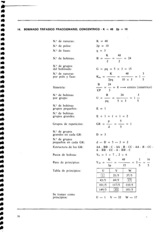 14. BOBINADO TRlFASlCO FRACCIONARIO, CONCENTRICO - K = 48 2p = 10
N.Ode ranuras:
N." de polos:
N.O de fases:
N." de bobinas:
N.O de grupos
del bobinado:
N.O de ranuras
por polo y fase:
Simetría:
N." de bobinas
por grupo:
N." de bobinas
grupos pequeños:
N." de bobinas
grupos grandes:
Grupos de repetición:
N." de grupos
grandes en cada GR:
N.O de grupos
pequeños en cada GR:
G = p q = 5 ~ 3 = 1 5
K
-
48 3
K,, = -- = 1 -
2pq 10 x 3 5
B 24
-
- - - = 8 -+ entero (simétrico)
CP 3
B
-
24 3
u = - - = 1 -
P9 5 x 3 5
Estructura de los GR: A A - . B B - C - A A - B - C C - A A - B - C C -
A - B B - C C - A - B B - C
Pasos de bobina: Y B = 1 + 7 , , 2 + 6
K
-
48 1 16
Paso de principios: Y120 = - - - 3- = -
3~ 15 5 5
Tabla de principios:
Se toman como
principios: U - 1 V - 3 3 W - 1 7
 