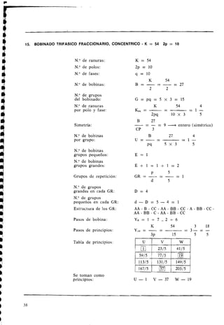 15. BOBINADO TRlFASlCO FRACCIONARIO, CONCENTRICO - K = 54 2p = 10
N.O de ranuras:
N.O de polos:
N." de fases:
K 54
N." de bobinas: B = - = = 2 7
2 2
N
.
O de grupos
del bobinado:
N." de ranuras
por polo y fase:
B 27
- - - = 9 ---+ entero (simétrico)
CP 3
Simetría:
N." de bobinas
por grupo:
N
.
O de bobinas
grupos pequeños:
N.O de bobinas
grupos grandes:
P -
5
Grupos de repetición: G R = - - = l
d 5
N.O de grupos
grandes en cada GR:
N
.
O de grupos
pequenos en cada GR:
Estructura de los GR: A A - B - C C - A A - B B - C C - A - B B - C C
AA - BB - C - AA - BB - CC
Y g = 1 + 7 , , 2 + 6
K
-
54 3 18
Y
1
2
0 = - - - 3- = -
3~ 15 5 5
Pasos de bobina:
Pasos de principios:
Tabla de principios:
Se toman como
principios: U - 1 V - 3 7 W - 1 9
 
