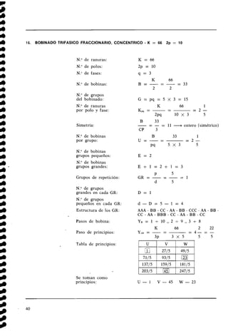 16. BOBINADO TRlFASlCO FRACCIONARIO, CCNCENTRICO - K = 66 2p = 10
N.O de ranuras:
N.O de polos:
N." de fases:
N.O de bobinas:
N.O de grupos
del bobinado:
N.O de ranuras
por polo v fase:
Simetría:
N.O de bobinas
por grupo:
N.O de bobinas
grupos pequeños:
N.O de bobinas
grupos grandes:
Grupos de repetición:
N.O de grupos
grandes en cada GR:
N.O de grupos
pequeños en cada GR:
Estructura de los GR:
Pasos de bobina:
Paso de principios:
Tabla de principios:
G = p q = 5 ~ 3 = 1 5
K
-
66 1
Kpq = -- = 2 -
2pq 10 x 3 5
B
-
33
.
- - - = 11 -entero (simétrico)
CP 3
B
-
33 1
U = - - - = 2 -
P9 5 x 3 5
AAA - BB - CC - AA - BB - CCC - AA - BB
CC - AA - BBB - CC - AA - BB - CC
Y B = 1 + 1 0 , , 2 + 9 , , 3 + 8
K
-
66 2 22
Y
1
2
0 = - - -
- 4- = -
3~ 3 x 5 5 5
Se toman como
principios: U - 1 V - 4 5 W - 2 3
 