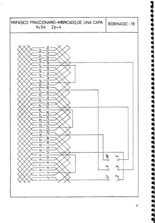 TRIFASICO FRACCIONARIO-IMBRICADQDE UNA CAPA BOBINADO- 19
K-54 2p=4
 
