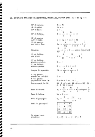 20. BOBINADO 'CRIFASICO FRACCIONARIO, IMBRICADO, DE UNA CAPA - K = 36 2p = 8
N.O de ranuras:
N.O de polos:
N.O de fases:
N." de bobinas:
N.O de grupos
del bobinado:
N.O de ranuras
por polo y fase:
Simetría:
N.O de bobinas
por grupo:
N.O de bobinas
grupos pequeños:
N.O de bobinas
grupos grandes:
Grupos de repetición:
K 36 1
-
K,, = -- = 1 -
2pq 8 x 3 2
B
-
18
- - - = 6 d,entero (simétrico)
CP 3
N.O de grupos
grandes en cada GR: D = l
N? de grupos
pequeños en cada GR: d - D = 2 - 1 = 1
Estructura de los GR: AA - B - C - AA - BB -.C.;A - BB - CC -
A - B - CC (2 veces)
Paso de ranura:
K 36 1 1
-
y K = - - - = 4- (alargado -)
2~ 8 2 2
Paso de bobina: Y i , = 1 + 6
K
-
36
Paso de principios: YIZO = - - = 3
3~ 3 x 4
Tabla de principios:
Se toman como
principios: U - 1 9 V - 1 3 W - 7
 