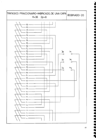 TRlFASICO FRACCIONARIO-IMBRICADO, DE UNA CAPA
K=36 2p=8
BOBINADO- z0
1
1i L
O O
1 *
-0 O
I
3 ru
O
w -
 
