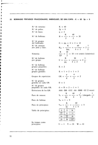 22. BOBINADO TRlFASlCO FRACCIONARIO, IMBRICADO, DE UNA CAPA - K = 60 2p = 8
N
.
O de ranuras:
N." de polos:
N
.
O de fases:
N
.
O de bobinas
N
.
O de grupos
del bobinado:
N
.
O de ranuras
por polo y fase:
Simetría:
N
.
O de bobinas
por grupo:
. N
.
O de bobinas
grupos pequeños:
N." de bobinas
grupos grandes:
Grupos de repetición:
N.O de grupos
grandes en cada GR:
N
.
O de grupos
pequeños en cada GR:
Estructura de los GR:
Paso de ranura:
Paso de bobina:
Paso de principios:
Tabla de principios:
G = p q = 4 X 3 = 1 2
K 60 1
-
Kpq = -- = 2 -
2 ~ q 8 x 3 2
B
-
30
- - - = 10 -+ entero (simétrico)
CP 3
B 30
-
1
u = - - - - 2 -
P9 4 x 3 2
AAA - BB - CCC - AA - BBB - CC (2 veces)
K 60 1 1
Y x = - - - -= 7- (alargado -)
2~ 8 2 2
Se toman como
principios: U - 1 V - 2 1 W - 4 1
 