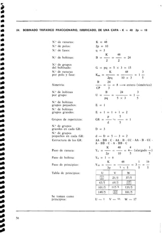 24. BOBINADO TRlFASlCO FRACCIONARIO, IMBRICADO, DE UNA CAPA - K = 48 2p = 10
N." de ranuras:
N
.
O de polos:
N." de fases:
N." de bobinas:
N." de grupos
del bobinado:
N." de ranuras
por polo y fase:
Simetría:
N." de bobinas
por grupo:
N." de bobinas
grupos pequeños:
N." de bobinas
grupos grandes:
Grupos de repeticiói-i:
N
.
O de grupos
grandes en cada GR:
N." de grupos
pequeños en cada GR:
Estructura de los GR.:
Paso de ranura:
Paso de bobina:
Paso de principios:
G = p q = 5 X 3 = 1 5
K
-
48 3
Kp', = -- = 1 -
2pq 10 x 3 5
B
-
24
- - - = 8 -+ entero (simétrico)
CP 3
B 24 3
U = - - = 1 -
P9 5 x 3 5
d - D = 5 - 3 = 2
A A - B B - C - A A - B - C C - A A - B - C C -
A - B B - C - A - B B - C
K 48 4 1
Yic = -
- - - - - 4- (alargado -)
2~ 10 5 5
Y B = 1 + 6
K 48 1
-
16
Y120 = -- - 3 - = -
3r, 7 x 5 5 5
Se toman como
principios:
Tabla de principios: U
/1]
4315
101/5
14915
V
2115
59/5
11715
/3?1
W
3715
117]
13.315
18115
 