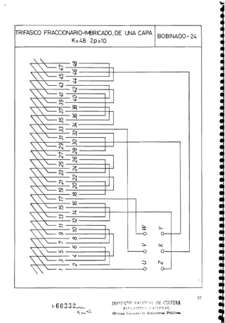 TRIFPCICO FRACCIONARIO-IMBRICADO, DE UNA CAPA
K=48 2p-10
BOBINADO- 24
 