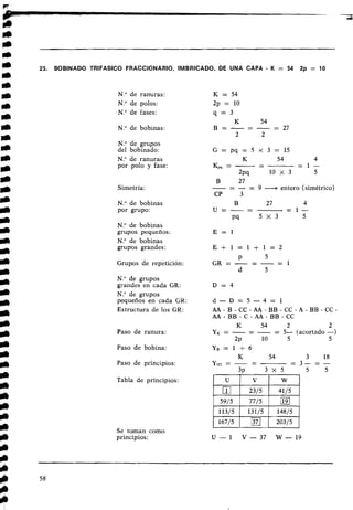 25. BOBINADO 'TRIFASICO FRACCIONARIO, IMBRICADO, DE UNA CAPA - K = 54 2p = 10
N
.
O de ranuras:
N." de polos:
N." de fases:
N
.
O de bobinas:
N? de grupos
del bobinado:
N." de ranuras
por polo y fase:
Simetría:
N." de bobinas
por grupo:
N." de bobinas
grupos pequeños:
N." de bobinas
grupos grandes:
Grupos de repetición:
N." de grupos
grandes en cada GR:
N." de grupos
pequeños en cada GR:
Estructura de los GR:
Paso de ranura:
Paso de bobina:
G = p q = 5 ~ 3 = 1 5
K
-
54 4
Kpq = -- = 1 -
2pq 10 x 3 5
B 27
-
-- - = 9 -+ entero (simétrico)
CP 3
B 27 4
-
U = - - = 1 -
P9 5 x 3 5
d - D = 5 - 4 = 1
A A - B - C C - A A - B B - C C - A - B B - C C -
AA - BB - C - AA - BB - CC
K 54 2 2
YK = --
- -= 5
- (acortado -)
2~ 1o 5 5
Y ~ = 1 + 6
K 54 3 18
Paso de principios: Y
1
2
3 = - -
- -
- 3- = -
3u 3 x 5 5 5
Tabla de principios:
Se toman como
principios: U - 1 V - 3 7 W - 1 9
 