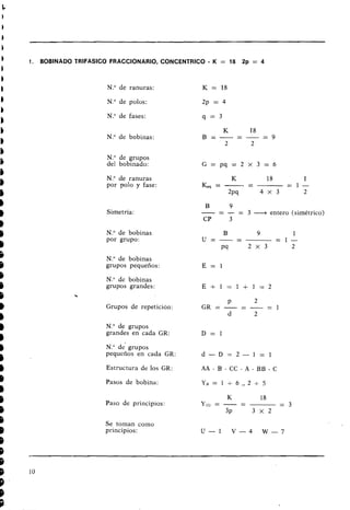 1. BOBINADO TRlFASlCO FRACCIONARIO, CONCENTRICO - K = 18 2p = 4
N
.
O de ranuras:
N." de polos:
N." de fases:
N
.
O de bobinas:
N." de grupos
del bobinado:
N
.
O de ranuras
por polo y fase:
Simetría:
N
.
O de bobinas
por grupo:
N
.
O de bobinas
grupos pequeños:
N." de bobinas
grupos grandes:
Grupos de repetición:
N." de grupos
grandes en cada GR:
N." de' grupos
pequeños en cada GR:
Estructura de los GR:
Pasos de bobina:
Paso de principios:
Se toman como
principios:
K
-
18 1
K,, = -- = 1 -
2pq 4 x 3 2
B 9
- - - = 3 -
+ entero (simétrico)
CP 3
A A - B - C C - A - B B - C
 