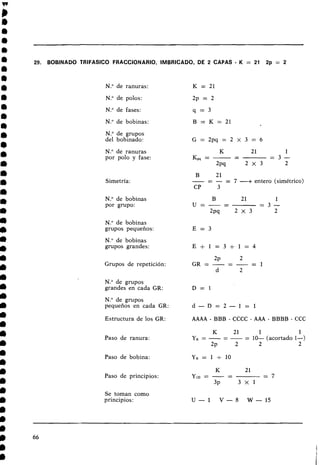 29. BOBINADO TRlFASlCO FRACCIONARIO, IMBRICADO, DE 2 CAPAS - K = 21 2p = 2
N.O de ranuras:
N.O de polos:
N.O de fases:
N.O de bobinas:
N.O de grupos
del bobinado:
N.O de ranuras
por polo y fase:
Simetría:
N.O de bobinas
por grupo:
N.O de bobinas
grupos pequeños:
N.O de bobinas
grupos grandes:
Grupos de repetición
N.O de grupos
grandes en cada GR:
N.O de grupos
pequeños en cada GR:
Estructura de los GR:
Paso de ranura:
Paso de bobina:
Paso de principios:
Se toman como
principios:
K
-
21 1
K,, = -- = 3 -
2 ~ q 2 x 3 2
B
-
21
-- - = 7 -+ entero (simétrico)
CP 3
AAAA - BBB - CCCC - AAA - BBBB - CCC
K
-
21 1 1
y , ' = - - - = 10- (acortado 1-)
2~ 2 2 2
 