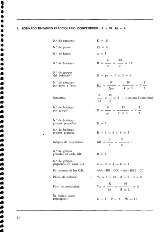 2. BOBINADO TRlFASlCO FRACCIGNARIO, CONCENTRICO - K = 30 2p = 4
N
.
O de ranuras: K = 30
N
.
O de fases: q = 3
N.O de bobinas:
N." de grupos
del bobinado:
IY." de ranuras
por polo y fase:
Simetría:
B
-
15
- - - = 5 --+ entero (simétrico)
CP 3
N
.
O de bobinas B 15 1
-
por grupo: U = - - = 2 -
P9 2 x 3 2
N." de bobinas
grupos pequeños: E = 2
N
.
O de bobinas
- grupos grandes: E + 1 = 2 + 1 = 3
P 2
Grupos de repetición: G R = - - = 1
-
d 2
N
.
O de grupos
grandes en cada GR: D = l
N," de grupos
pequeños en cada GR: d - D = 2 - 1 = 1
Estructura de los GR: AAA - BB - CCC - AA - BBB - CC
Pasos de bobina: YS = 1 e- 1 0 , , 2 + 9 , , 3 + 8
K
-
30
Paso de principios: Yi2a = - - = 5
3~ 3 x 2
Se toman como
principios: U - 1 V - 6 W - 1 1
 