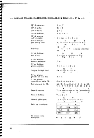 d 41. BOBINADO 'TRIFASICO FRACCIONARIO, IMBRICADO, DE 2 CAPAS - K = 27 2p = 8
d
N
.
O de ranuras:
N." de polos:
N
.
O de fases:
N." de bobinas:
N." de grupos
del bobinado:
N
.
O de ranuras
por polo y fase:
Simetría:
N." de bobinas
por grupo:
N." de bobinas
grupos pequeños:
N." de bobinas
grupos grandes:
Grupos de repetición:
N
.
O de grupos
grandes en cada GR:
N
.
O de grupos
pequeños en cada GR:
Estructura de los GR:
Paso de ranura:
Paso de bobina:
Paso de principios:
Tabla de principios:
K
-
27 1
Kpq = -- = 1 -
2pq 8 x 3 8
B
-
27
- - - = 9 --+ entero (simétrico)
CP 3
R
-
27 1
U = - - = 1 -
2pq 8 x 3 8
d - D = 8 - 1 = 7
A A - B - C - A - B - C - A - B - C - A - B B -
C - A - B - C A - B - C - A - B - C C - A - B - C
K 27 3
-
3
YK = -- -= 3- (acortado-)
2~ 8 8 8
Se toman como
principios: U - 1 V - 1 0 W - 1 9
 