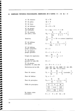 43. BOBINADO TRlFASlCO FRACCIONARIO., IMBRICADO, DE 2 CAPAS - K = 54 2p = 8
¡l." de ranuras:
N.O de polos:
N.O de fases:
N.O de bobinas:
N.O de grupos
del bobinado:
N.Ode ranuras
por polo y fase:
Simetría:
N.O de bobinas
por grupo:
N.O de bobinas
grupos pequeños:
N.O de bobinas
grupos grandes:
Grupos de repetición:
N.O de grupos
grandes en cada GR:
N.O de grupos
pequeños en cada GR:
Estructura de los GR:
Paso de ranura:
Paso de bobina:
Paso de principios:
Tabla de principios:
Se toman como
G = 2 p q = B X 3 = 2 4
K
-
54 1
Kpq = -- = 2 -
2 ~ q 8 x 3 4
B
-
54
= 18 -entero (simétrico)
CP 3
d - D = 4 - 1 = 3
AAA - BB - CC - AA - BBB - CC - AA - RB -
CCC - AA - BB - CC (2 veces)
K 54 3 3
-
YK = - - - = 6- (acortado -)
2~ 8 4 4
Y g = 1 + 7
K
-
54 1
Y
1
2
0 = - - = 4-
3~ 3 x 4 2
principios : U - 1 V - 1 9 W - 1 0
 