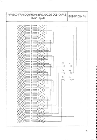 0
r0
m
U)
8
U-)
I

U)
r0
U)
V)
U-)
.
,
TRlFASlC
O FRACCIONARIO-1MBRICAD0, DE DOS CAPAS
K=60 2p=8
BOBINADO- 44
 