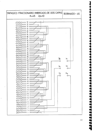 TRIFASICO FRACCIONARIO-IMBRICADO, DE DOS CAPAS
K=45 2p-10
BOBINADO- 46
 