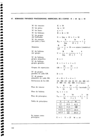 47. BOBINADO TRlFASlCO FRACCIONARIO, IMBRICADO, DE 2 CAPAS - K = 54 2p = 10
N
.
O de ranuras:
N
.
O de polos:
N
.
O de fases:
N
.
O de bobinas:
N." de grupos
del bobinado:
N
.
O de ranuras
por polo y fase:
Simetría:
N
.
O de bobinas
por grupo:
N
.
O de bobinas
grupos pequeños:
N." de bobinas
grupos grandes:
Grupos de repetición:
N
.
O de grupos
grandes en cada GR:
N." de grupos
pequeños en cada GR:
Estructura de los GR:
Paso de ranura:
Paso de bobina:
Paso de principios:
Tabla de principios:
G = 2pq = 10 X 3 = 30
K
-
54 4
K,, = -- = 1 -
2pq 10 x 3 5
B 54
- = 18 d entero (simétrico)
CP 3
A A - B B - C C - A A - B - C C - A A - B B - C C -
A - BB - CC - AA - BB - C (2 veces)
K 54 2 2
YK = - - - = 5- (acortado -)
2~ 10 5 5
Se toman como
principios: U - 1 V - 3 7 W - 1 9
 