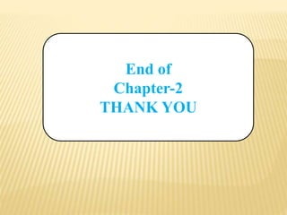 End of
Chapter-2
THANK YOU
 