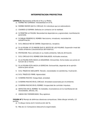INTERPRETACION PROYECTIVA
LAMINA A: Representa al Mundo el Yo y su Medio.
a) ROMBO NO CERRADO: Inestabilidad en el Yo.
b) ROMBO MAYOR QUE EL CIRCULO: En individuos que se sobrevaloran.
c) CAUNDO LO SEPARA: Defectos en contacto con la realidad.
d) SI PENETRA LA FIGURA: Necesidad de dependencia y agresividad, manifestación
paranoide.
e) SI DIBUJA PRIMERO EL ROMBO: Narcisismo, inmadurez, necesidad de
autoafirmación.
f) SI EL ANGULO NO SE CIERRA: Dependencia, receptivo.
g) SI LA FIGURA “A” ES MAYOR QUE EL RESTO DE LAS FIGURAS: Expansión irreal del
medio ambiente (características del histérico).
h) RTOTACION: Poco centrado en su medio ambiente, falla de afirmación.
i) SI EL CIRCULO O EL ROMBO SON OVALADOS: Actitudes evasivas.
j) SI LA FIGURA ESTA HACIA LA IZQUIERDA: Introvertido, forma todos sus juicios en
función de si mismo.
k) SI LA FIGURA ESTA HACIA LA DERECHA: Extrovertido, depende de la opinión
externa para actuar.
l) SI EL TRAZO ES VACILANTE: Tensión, necesidades no satisfechas, frustración.
m) SI EL TRAZO ES FIRME: Agresividad.
n) SI BORRA MUCHO: Inseguridad, ansiedad.
o) SI BORRA MUCHO EN EL CIRCULO: Ansiedad ocasionada por el ambiente.
p) SI BORRA MUCHO EN EL ROMBO: Incapacidad de controlar impulsos.
q) DEFECTOS EN EL ROMBO: Yo inestable, inconsistencia en la manifestación de
necesidades, afectos, etc.
r) LINEAS MUY REMARCADAS: Muy agresivo.
FIGURA N°1 Manejo de defensas obsesivas-compulsivas. Debe dibujar entre8 y 13
puntos.
a) Si dibuja menos de 8: Construcción del Yo.
b) Más de 13: Compulsivo (descarta la organicidad).
 