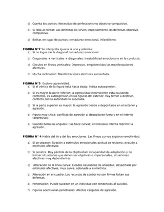 c) Cuenta los puntos: Necesidad de perfeccionismo obsesivo-compulsivo.
d) Si falla al contar: Las defensas no sirven, especialmente las defensas obsesivo-
compulsivo.
e) Bolitas en lugar de puntos: Inmadurez emocional, infantilismo.
FIGURA N°2 Se interpreta igual a la uno y además:
a) Si no logra dar la diagonal: Inmadurez emocional.
b) Diagonales + verticales + diagonales: Inestabilidad emocional y en la conducta.
c) Círculos en líneas verticales: Depresivo, empobrecidos las manifestaciones
afectivas.
d) Mucha inclinación: Manifestaciones afectivas aumentada.
FIGURA N°3 Explora agresividad.
a) Si el vértice de la figura está hacia abajo: indica autoagresión.
b) Si es mayor la parte inferior: la agresividad inconsciente está causando
conflictos, es autoagresión en las figuras del exterior, hay temor a destruir,
conflicto con la autoridad no superada.
c) Si la parte superior es mayor: la agresión tiende a depositarse en el exterior y
agresión.
d) Figura muy chica: conflicto de agresión al depositarse fuera y en el interior
(depresivo).
e) Cuando borra los ángulos: (las hace curvas) el individuo intenta reprimir la
agresión.
FIGURA N° 4 Habla del Yo y del las emociones. Las líneas curvas exploran emotividad.
a) Si se separan: Evasión a estímulos emocionales actitud de reclamo, evasión a
estímulos afectivos.
b) Si penetra: Hay pérdida de la objetividad, incapacidad de adaptación y de
formar situaciones que deben ser objetivas o impersonales, situaciones
afectivas muy dependientes.
c) Alteración de la línea curva: Estados neuróticos de ansiedad, despertada por
estímulos afectivos, muy curva, aplanada a asimétrica.
d) Alteración en el cuadro: Los recursos de control no son firmes faltan sus
defensas.
e) Penetración: Puede suceder en un individuo con tendencias al suicidio.
f) Figuras acentuadas penetradas: Afectos cargados de agresión.
 