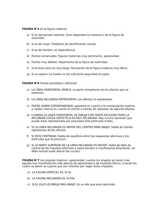 FIGURA N°5 Es la figura materna.
a) Si es demasiado redonda: Gran dependencia materna o de la figura de
autoridad.
b) Si es de mujer: Problema de identificación sexual.
c) Si es de hombre: es dependencia.
d) Puntos remarcados: Figuras maternas muy dominante, agresividad.
e) Puntos muy débiles: Alejamiento de la figura de autoridad.
f) Si la línea recta es muy larga: Percepción de la figura materna muy fálica.
g) Si se separa: La madre no dio suficiente seguridad al sujeto.
FIGURA N°6 Frente psicológico (afectivo)
a) LA LÍNEA HORIZONTAL MARCA: La parte competente de los afectos que se
expresan.
b) LA LÍNEA INCLINADA REPRESENTA: Los afectos no expresados.
c) PUEDE HABER ESPONTANEIDAD: aparente en cuanto a la manipulación externa
y rigidez interna en cuanto al control o intento de represión de algunos afectos.
d) CUANDO LA LÍNEA HORIZONTAL SE DIBUJA CON TANTA FACILIDAD PERO LA
INCLINADA CAUSA DEFECTO O ES MUY APLANADA: Hay mucha represión que
puede estar representada por pasividad ante estímulos tristes.
e) SI LA LINEA INCLINADA ES MAYOR DEL CENTRO PARA ABAJO: Habla de fuertes
represiones de los afectos.
f) SI ESTA CENTRADA: Habla de equilibrio entre las respuestas afectivas y los
estímulos que la provocan.
g) SI LA PARTE SUPERIOR DE LA LINEA INCLINADA ES MAYOR: Habla de falta de
control de los impulsos afectivos y estos tienden a manifestarse libremente. (el
débil mental suele alterar las curvas).
FIGURA N°7 Los ángulos implican: agresividad; cuando los ángulos se hacen más
agudos hay manifestación más abierta de agresividad y de impulsos fálicos. Cuando los
cuatro se abren se supone que son intentos por negar estos impulsos.
a) LA FIGURA VERTICAL ES: El Yo.
b) LA FIGURA INCLINADA ES: El Ello.
c) SI EL ELLO LO DIBUJA MAS ABAJO: Es un ello que esta reprimido.
 