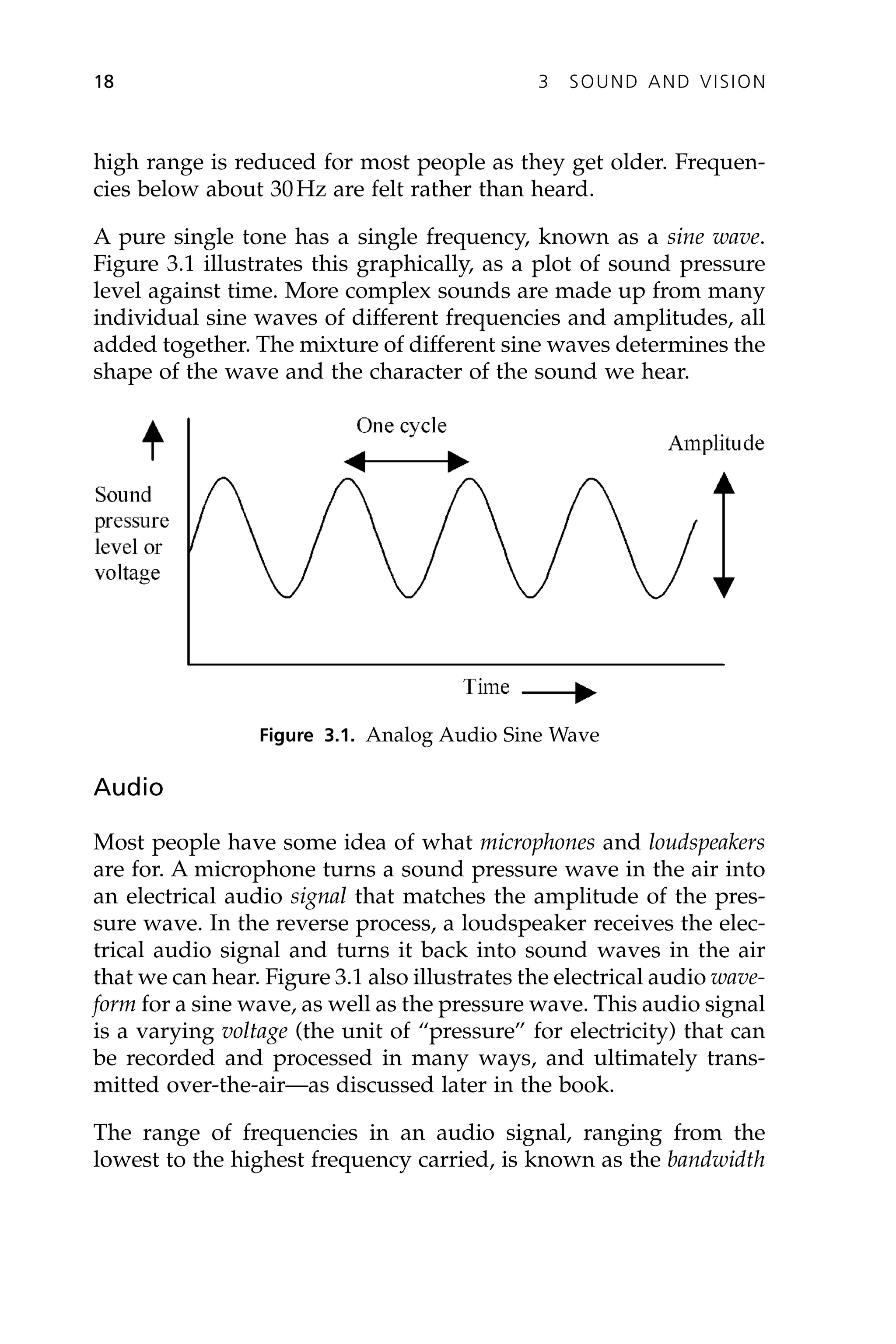 high range is reduced for most people as they get older. Frequen-
cies below about 30Hz are felt rather than heard.
A pure single tone has a single frequency, known as a sine wave.
Figure 3.1 illustrates this graphically, as a plot of sound pressure
level against time. More complex sounds are made up from many
individual sine waves of different frequencies and amplitudes, all
added together. The mixture of different sine waves determines the
shape of the wave and the character of the sound we hear.
18 3 SOUND AND VISION
Figure 3.1. Analog Audio Sine Wave
Audio
Most people have some idea of what microphones and loudspeakers
are for. A microphone turns a sound pressure wave in the air into
an electrical audio signal that matches the amplitude of the pres-
sure wave. In the reverse process, a loudspeaker receives the elec-
trical audio signal and turns it back into sound waves in the air
that we can hear. Figure 3.1 also illustrates the electrical audio wave-
form for a sine wave, as well as the pressure wave. This audio signal
is a varying voltage (the unit of “pressure” for electricity) that can
be recorded and processed in many ways, and ultimately trans-
mitted over-the-air—as discussed later in the book.
The range of frequencies in an audio signal, ranging from the
lowest to the highest frequency carried, is known as the bandwidth
 