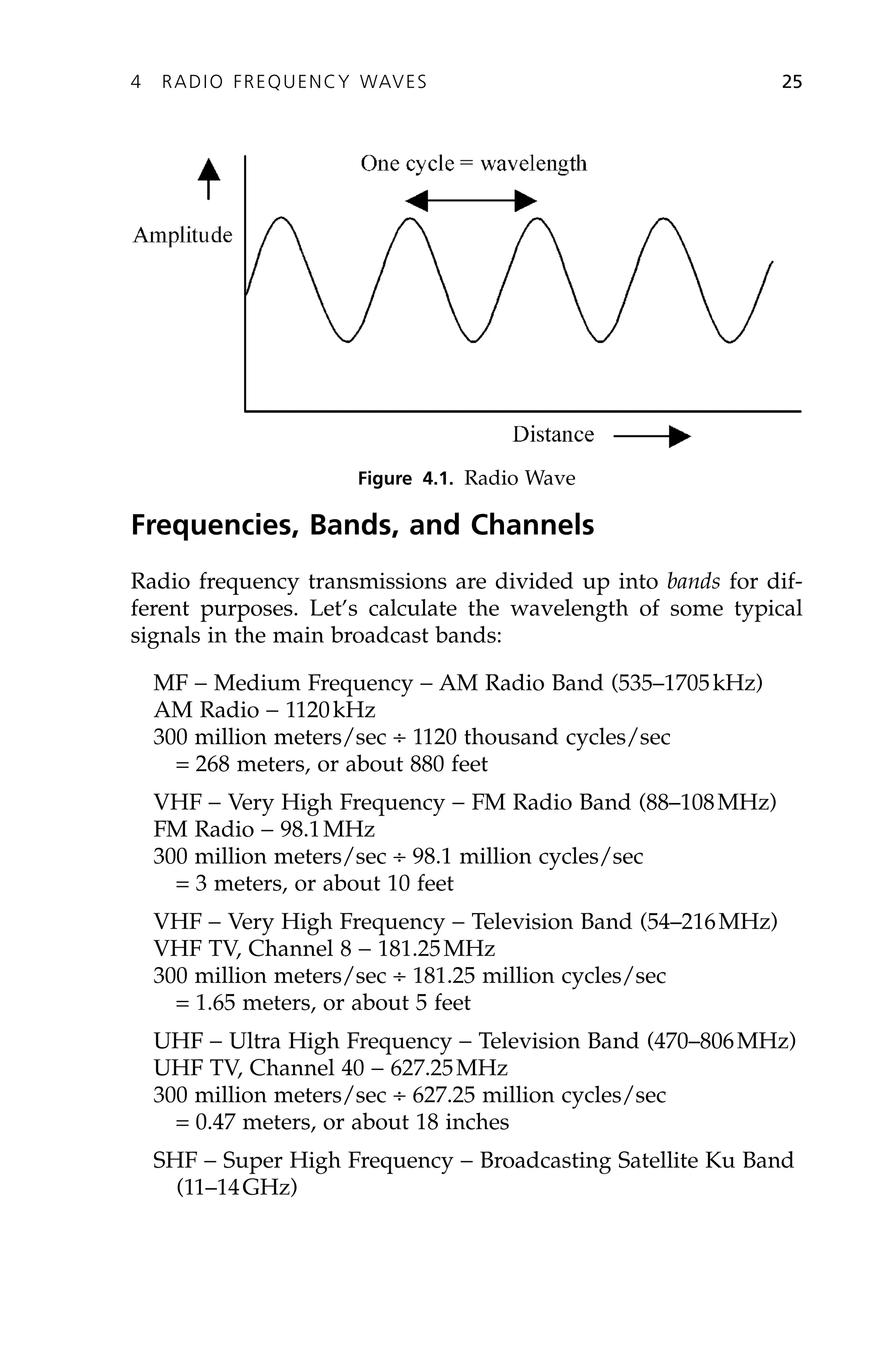 Frequencies, Bands, and Channels
Radio frequency transmissions are divided up into bands for dif-
ferent purposes. Let’s calculate the wavelength of some typical
signals in the main broadcast bands:
MF - Medium Frequency - AM Radio Band (535–1705kHz)
AM Radio - 1120kHz
300 million meters/sec ∏ 1120 thousand cycles/sec
= 268 meters, or about 880 feet
VHF - Very High Frequency - FM Radio Band (88–108MHz)
FM Radio - 98.1MHz
300 million meters/sec ∏ 98.1 million cycles/sec
= 3 meters, or about 10 feet
VHF - Very High Frequency - Television Band (54–216MHz)
VHF TV, Channel 8 - 181.25MHz
300 million meters/sec ∏ 181.25 million cycles/sec
= 1.65 meters, or about 5 feet
UHF - Ultra High Frequency - Television Band (470–806MHz)
UHF TV, Channel 40 - 627.25MHz
300 million meters/sec ∏ 627.25 million cycles/sec
= 0.47 meters, or about 18 inches
SHF - Super High Frequency - Broadcasting Satellite Ku Band
(11–14GHz)
4 RADIO FREQUENCY WAVES 25
Figure 4.1. Radio Wave
 