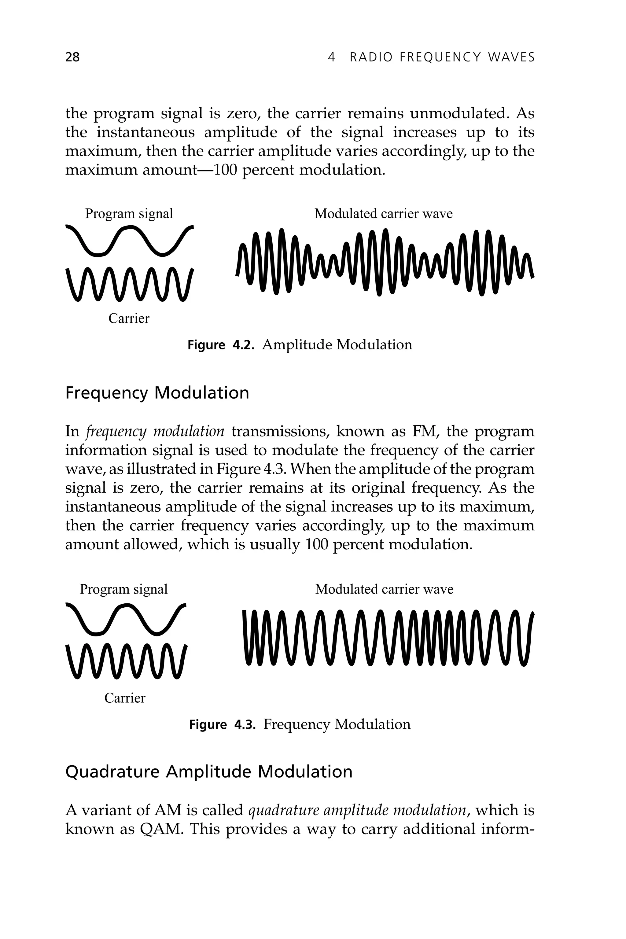 the program signal is zero, the carrier remains unmodulated. As
the instantaneous amplitude of the signal increases up to its
maximum, then the carrier amplitude varies accordingly, up to the
maximum amount—100 percent modulation.
28 4 RADIO FREQUENCY WAVES
Program signal Modulated carrier wave
Carrier
Figure 4.2. Amplitude Modulation
Program signal Modulated carrier wave
Carrier
Figure 4.3. Frequency Modulation
Frequency Modulation
In frequency modulation transmissions, known as FM, the program
information signal is used to modulate the frequency of the carrier
wave, as illustrated in Figure 4.3. When the amplitude of the program
signal is zero, the carrier remains at its original frequency. As the
instantaneous amplitude of the signal increases up to its maximum,
then the carrier frequency varies accordingly, up to the maximum
amount allowed, which is usually 100 percent modulation.
Quadrature Amplitude Modulation
A variant of AM is called quadrature amplitude modulation, which is
known as QAM. This provides a way to carry additional inform-
 