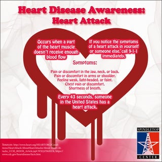 Heart Disease Awareness:
Heart Attack
Symptoms:
Pain or discomfort in the jaw, neck, or back.
Pain or discomfort in arms or shoulder.
Feeling weak, light-headed, or faint.
Chest pain or discomfort.
Shortness of breath.
Sources: http://www.heart.org/HEARTORG/Condi-
tions/HeartAttack/AboutHeartAttacks/About-Heart-At-
tacks_UCM_002038_Article.jsp#.WJi2yFMrKUk, https://
www.cdc.gov/heartdisease/facts.htm
If you notice the symptoms
of a heart attack in yourself
or someone else, call 9-1-1
immediately.
If you notice the symptoms
of a heart attack in yourself
or someone else, call 9-1-1
immediately.
If you notice the symptoms
of a heart attack in yourself
or someone else, call 9-1-1
immediately.
If you notice the symptoms
of a heart attack in yourself
or someone else, call 9-1-1
immediately.
If you notice the symptoms
of a heart attack in yourself
or someone else, call 9-1-1
immediately.
If you notice the symptoms
of a heart attack in yourself
or someone else, call 9-1-1
immediately.
If you notice the symptoms
of a heart attack in yourself
or someone else, call 9-1-1
immediately.
If you notice the symptoms
of a heart attack in yourself
or someone else, call 9-1-1
immediately.
If you notice the symptoms
of a heart attack in yourself
or someone else, call 9-1-1
immediately.
If you notice the symptoms
of a heart attack in yourself
or someone else, call 9-1-1
immediately.
If you notice the symptoms
of a heart attack in yourself
or someone else, call 9-1-1
immediately.
If you notice the symptoms
of a heart attack in yourself
or someone else, call 9-1-1
immediately.
If you notice the symptoms
of a heart attack in yourself
or someone else, call 9-1-1
immediately.
If you notice the symptoms
of a heart attack in yourself
or someone else, call 9-1-1
immediately.
If you notice the symptoms
of a heart attack in yourself
or someone else, call 9-1-1
immediately.
If you notice the symptoms
of a heart attack in yourself
or someone else, call 9-1-1
immediately.
If you notice the symptoms
of a heart attack in yourself
or someone else, call 9-1-1
immediately.
If you notice the symptoms
of a heart attack in yourself
or someone else, call 9-1-1
immediately.
If you notice the symptoms
of a heart attack in yourself
or someone else, call 9-1-1
immediately.
If you notice the symptoms
of a heart attack in yourself
or someone else, call 9-1-1
immediately.
If you notice the symptoms
of a heart attack in yourself
or someone else, call 9-1-1
immediately.
If you notice the symptoms
of a heart attack in yourself
or someone else, call 9-1-1
immediately.
If you notice the symptoms
of a heart attack in yourself
or someone else, call 9-1-1
immediately.
If you notice the symptoms
of a heart attack in yourself
or someone else, call 9-1-1
immediately.
If you notice the symptoms
of a heart attack in yourself
or someone else, call 9-1-1
immediately.
If you notice the symptoms
of a heart attack in yourself
or someone else, call 9-1-1
immediately.
If you notice the symptoms
of a heart attack in yourself
or someone else, call 9-1-1
immediately.
Occurs when a part
of the heart muscle
doesn’t receive enough
blood flow
Occurs when a part
of the heart muscle
doesn’t receive enough
blood flow
Occurs when a part
of the heart muscle
doesn’t receive enough
blood flow
Occurs when a part
of the heart muscle
doesn’t receive enough
blood flow
Occurs when a part
of the heart muscle
doesn’t receive enough
blood flow
Occurs when a part
of the heart muscle
doesn’t receive enough
blood flow
Occurs when a part
of the heart muscle
doesn’t receive enough
blood flow
Occurs when a part
of the heart muscle
doesn’t receive enough
blood flow
Occurs when a part
of the heart muscle
doesn’t receive enough
blood flow
Occurs when a part
of the heart muscle
doesn’t receive enough
blood flow
Occurs when a part
of the heart muscle
doesn’t receive enough
blood flow
Occurs when a part
of the heart muscle
doesn’t receive enough
blood flow
Occurs when a part
of the heart muscle
doesn’t receive enough
blood flow
Occurs when a part
of the heart muscle
doesn’t receive enough
blood flow
Occurs when a part
of the heart muscle
doesn’t receive enough
blood flow
Occurs when a part
of the heart muscle
doesn’t receive enough
blood flow
Occurs when a part
of the heart muscle
doesn’t receive enough
blood flow
Occurs when a part
of the heart muscle
doesn’t receive enough
blood flow
Occurs when a part
of the heart muscle
doesn’t receive enough
blood flow
Occurs when a part
of the heart muscle
doesn’t receive enough
blood flow
Occurs when a part
of the heart muscle
doesn’t receive enough
blood flow
Occurs when a part
of the heart muscle
doesn’t receive enough
blood flow
Occurs when a part
of the heart muscle
doesn’t receive enough
blood flow
Occurs when a part
of the heart muscle
doesn’t receive enough
blood flow
Occurs when a part
of the heart muscle
doesn’t receive enough
blood flow
Occurs when a part
of the heart muscle
doesn’t receive enough
blood flow
Occurs when a part
of the heart muscle
doesn’t receive enough
blood flow
Occurs when a part
of the heart muscle
doesn’t receive enough
blood flow
Occurs when a part
of the heart muscle
doesn’t receive enough
blood flow
Occurs when a part
of the heart muscle
doesn’t receive enough
blood flow
Occurs when a part
of the heart muscle
doesn’t receive enough
blood flow
Occurs when a part
of the heart muscle
doesn’t receive enough
blood flow
Occurs when a part
of the heart muscle
doesn’t receive enough
blood flow
Occurs when a part
of the heart muscle
doesn’t receive enough
blood flow
Occurs when a part
of the heart muscle
doesn’t receive enough
blood flow
Occurs when a part
of the heart muscle
doesn’t receive enough
blood flow
Occurs when a part
of the heart muscle
doesn’t receive enough
blood flow
Occurs when a part
of the heart muscle
doesn’t receive enough
blood flow
Occurs when a part
of the heart muscle
doesn’t receive enough
blood flow
Occurs when a part
of the heart muscle
doesn’t receive enough
blood flow
Occurs when a part
of the heart muscle
doesn’t receive enough
blood flow
Occurs when a part
of the heart muscle
doesn’t receive enough
blood flow
Occurs when a part
of the heart muscle
doesn’t receive enough
blood flow
Occurs when a part
of the heart muscle
doesn’t receive enough
blood flow
Every 43 seconds, someone
in the United States has a
heart attack.
Every 43 seconds, someone
in the United States has a
heart attack.
Every 43 seconds, someone
in the United States has a
heart attack.
Every 43 seconds, someone
in the United States has a
heart attack.
Every 43 seconds, someone
in the United States has a
heart attack.
Every 43 seconds, someone
in the United States has a
heart attack.
Every 43 seconds, someone
in the United States has a
heart attack.
Every 43 seconds, someone
in the United States has a
heart attack.
Every 43 seconds, someone
in the United States has a
heart attack.
Every 43 seconds, someone
in the United States has a
heart attack.
Every 43 seconds, someone
in the United States has a
heart attack.
Every 43 seconds, someone
in the United States has a
heart attack.
Every 43 seconds, someone
in the United States has a
heart attack.
Every 43 seconds, someone
in the United States has a
heart attack.
Every 43 seconds, someone
in the United States has a
heart attack.
Every 43 seconds, someone
in the United States has a
heart attack.
Every 43 seconds, someone
in the United States has a
heart attack.
Every 43 seconds, someone
in the United States has a
heart attack.
Every 43 seconds, someone
in the United States has a
heart attack.
Every 43 seconds, someone
in the United States has a
heart attack.
Every 43 seconds, someone
in the United States has a
heart attack.
Every 43 seconds, someone
in the United States has a
heart attack.
Every 43 seconds, someone
in the United States has a
heart attack.
Every 43 seconds, someone
in the United States has a
heart attack.
Every 43 seconds, someone
in the United States has a
heart attack.
Every 43 seconds, someone
in the United States has a
heart attack.
Every 43 seconds, someone
in the United States has a
heart attack.
Every 43 seconds, someone
in the United States has a
heart attack.
Every 43 seconds, someone
in the United States has a
heart attack.
Every 43 seconds, someone
in the United States has a
heart attack.
Every 43 seconds, someone
in the United States has a
heart attack.
Every 43 seconds, someone
in the United States has a
heart attack.
Every 43 seconds, someone
in the United States has a
heart attack.
Every 43 seconds, someone
in the United States has a
heart attack.
Every 43 seconds, someone
in the United States has a
heart attack.
Every 43 seconds, someone
in the United States has a
heart attack.
Every 43 seconds, someone
in the United States has a
heart attack.
Every 43 seconds, someone
in the United States has a
heart attack.
Every 43 seconds, someone
in the United States has a
heart attack.
Every 43 seconds, someone
in the United States has a
heart attack.
 