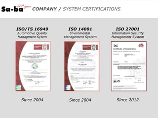 Since 2004 Since 2004 Since 2012
ISO/TS 16949
Automotive Quality
Managment Sytem
ISO 14001
Enviromental
Management System
ISO 27001
Information Security
Management System
COMPANY / SYSTEM CERTIFICATIONS
 